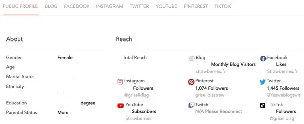 profil-influenceur-createur-contenu-activate